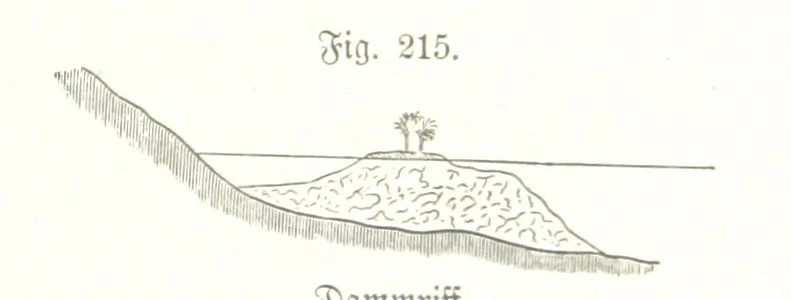 An illustration from Unser Wissen von der Erde. Allgemeine Erdkunde und Länderkunde, herausgegeben unter fachmännischer Mitwirkung von A. Kirchhoff, 1886, leaf 605