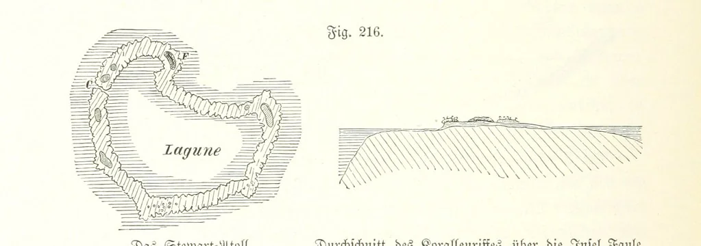 An illustration from Unser Wissen von der Erde. Allgemeine Erdkunde und Länderkunde, herausgegeben unter fachmännischer Mitwirkung von A. Kirchhoff, 1886, leaf 606