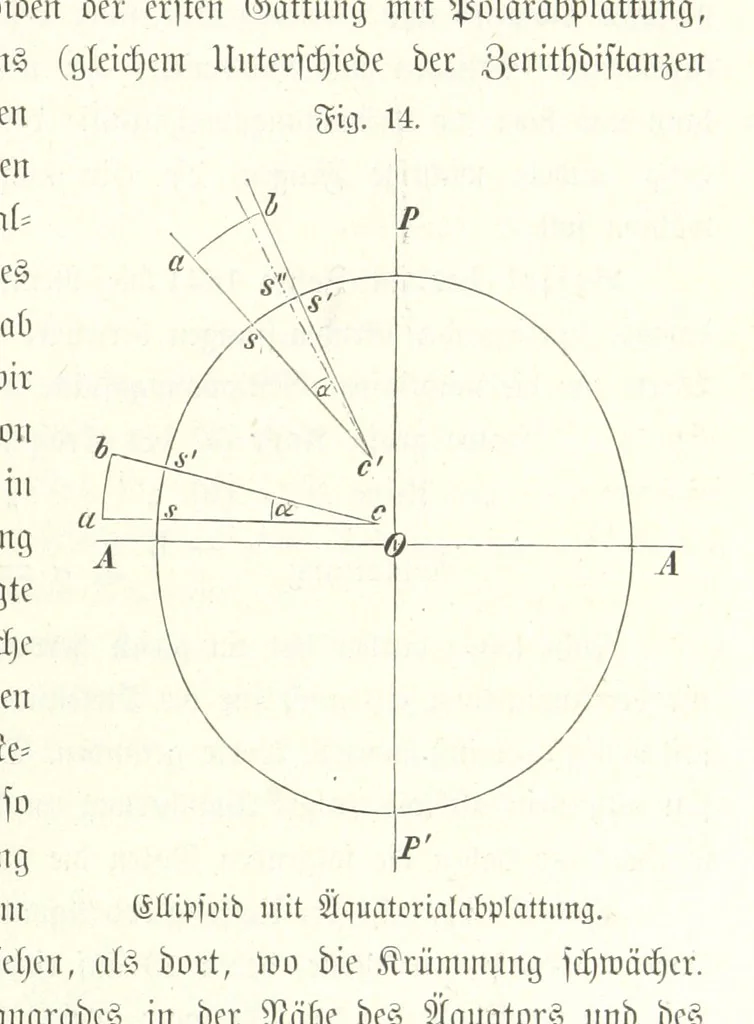 An illustration from Unser Wissen von der Erde. Allgemeine Erdkunde und Länderkunde, herausgegeben unter fachmännischer Mitwirkung von A. Kirchhoff, 1886, leaf 69