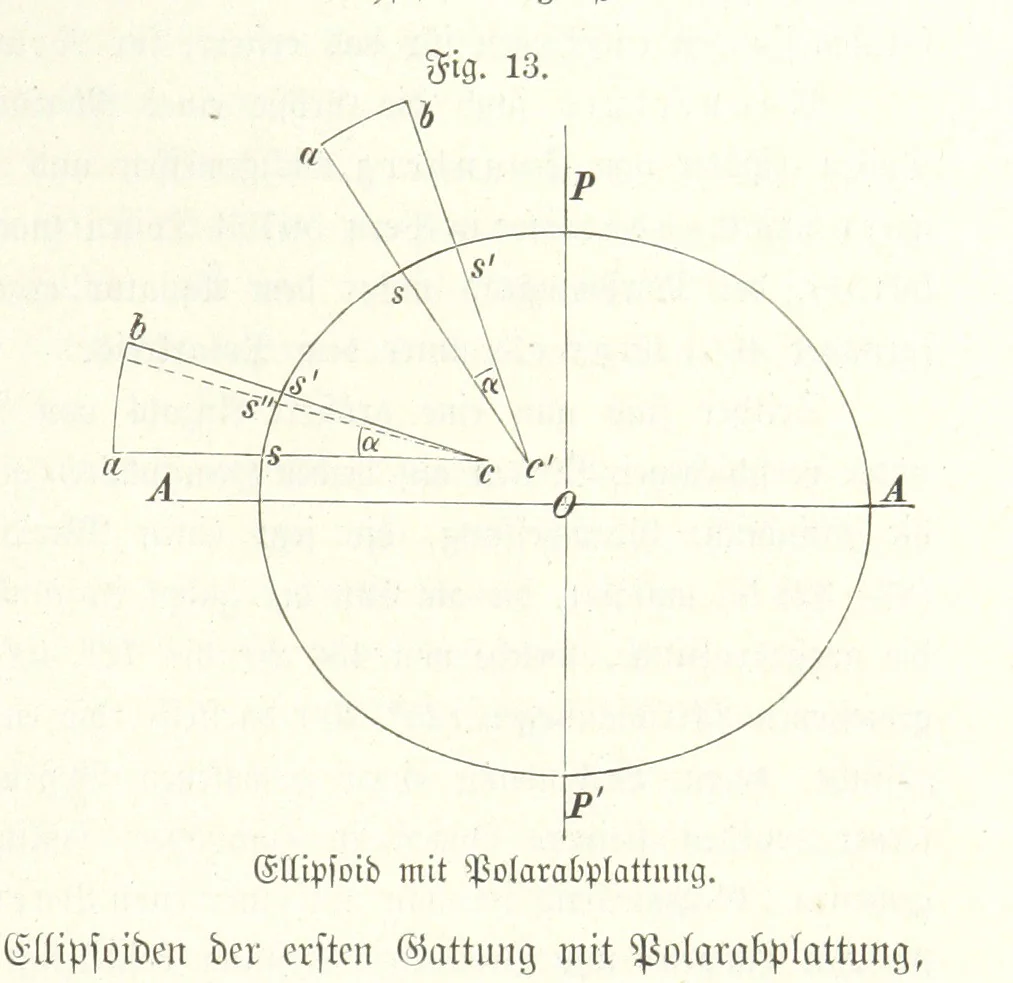 An illustration from Unser Wissen von der Erde. Allgemeine Erdkunde und Länderkunde, herausgegeben unter fachmännischer Mitwirkung von A. Kirchhoff, 1886, leaf 69