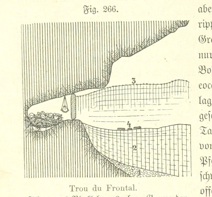 An illustration from Unser Wissen von der Erde. Allgemeine Erdkunde und Länderkunde, herausgegeben unter fachmännischer Mitwirkung von A. Kirchhoff, 1886, leaf 730