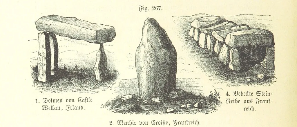 An illustration from Unser Wissen von der Erde. Allgemeine Erdkunde und Länderkunde, herausgegeben unter fachmännischer Mitwirkung von A. Kirchhoff, 1886, leaf 732