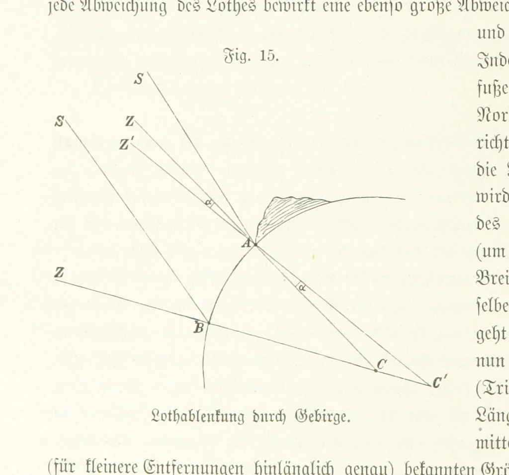 An illustration from Unser Wissen von der Erde. Allgemeine Erdkunde und Länderkunde, herausgegeben unter fachmännischer Mitwirkung von A. Kirchhoff, 1886, leaf 80