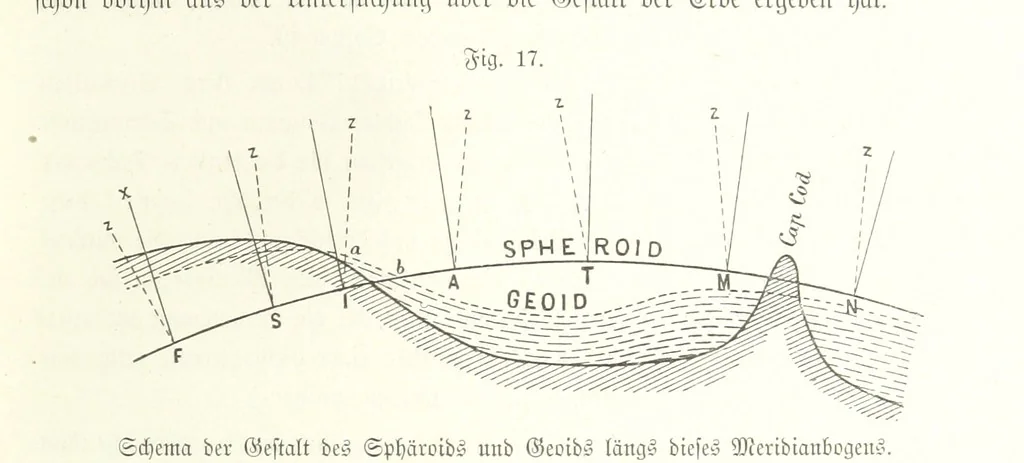 An illustration from Unser Wissen von der Erde. Allgemeine Erdkunde und Länderkunde, herausgegeben unter fachmännischer Mitwirkung von A. Kirchhoff, 1886, leaf 85