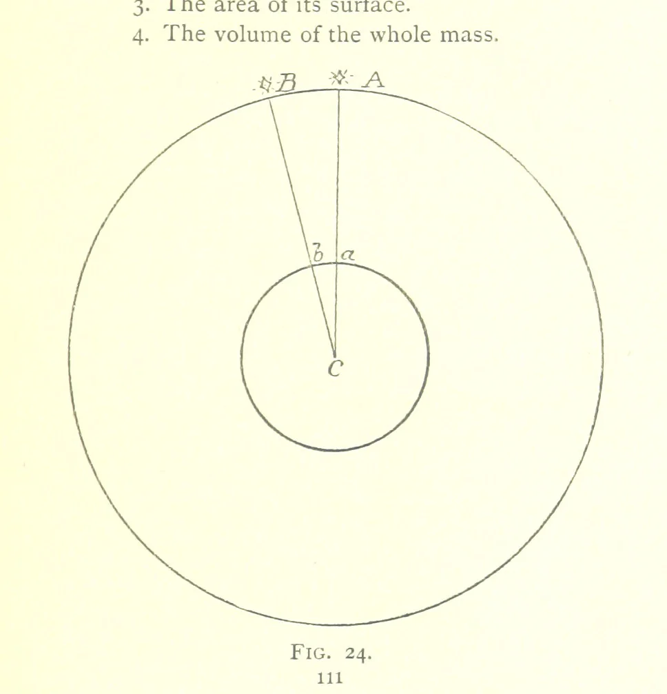 An illustration from School Geography, 1891, leaf 153