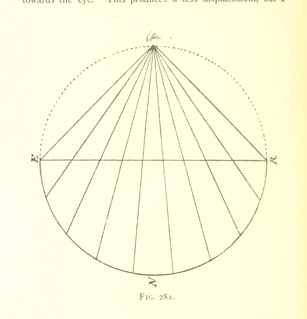 An illustration from School Geography, 1891, leaf 162