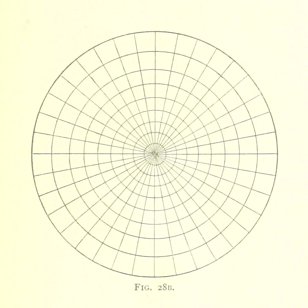 An illustration from School Geography, 1891, leaf 163