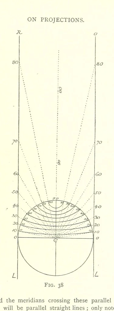 An illustration from School Geography, 1891, leaf 173