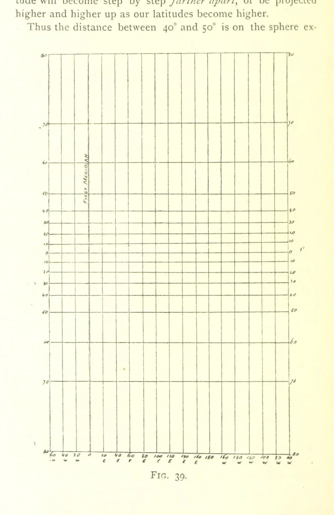 An illustration from School Geography, 1891, leaf 174
