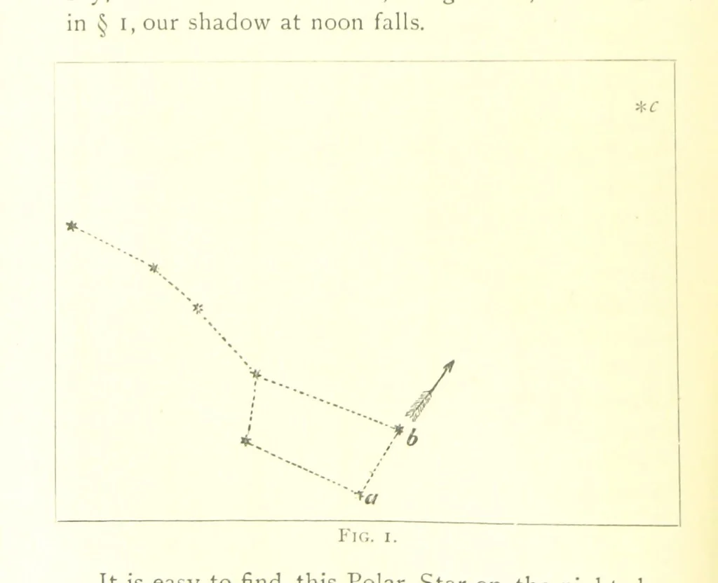 An illustration from School Geography, 1891, leaf 22
