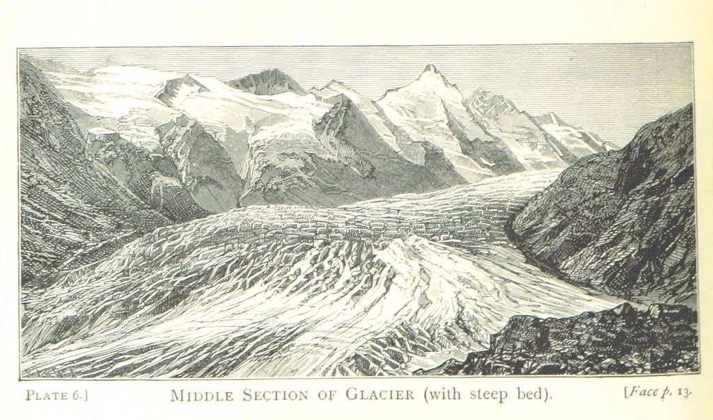 An illustration from School Geography, 1891, leaf 40