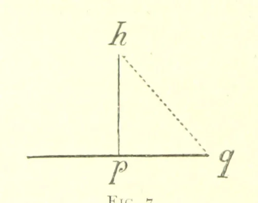 An illustration from School Geography, 1891, leaf 52