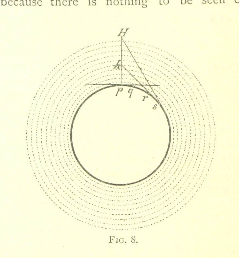An illustration from School Geography, 1891, leaf 54