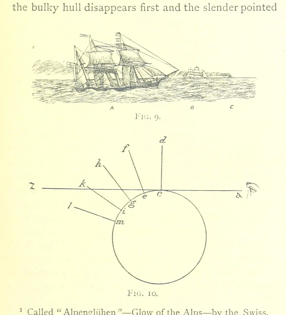 An illustration from School Geography, 1891, leaf 55
