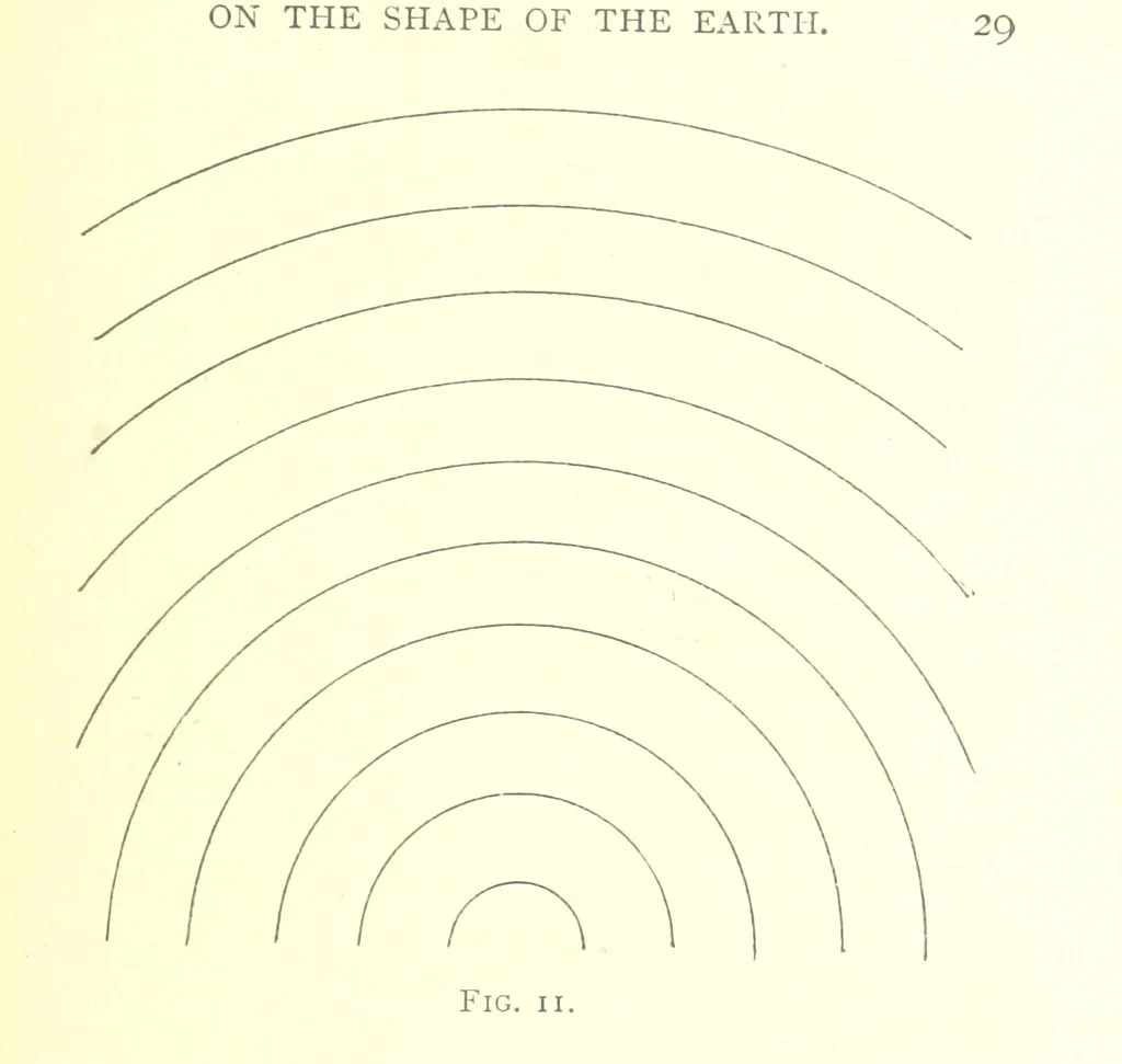 An illustration from School Geography, 1891, leaf 59