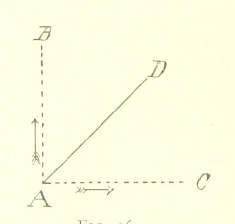 An illustration from School Geography, 1891, leaf 72