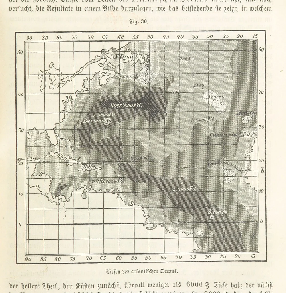 An illustration from Handbuch der Erdkunde, 1859, leaf 109