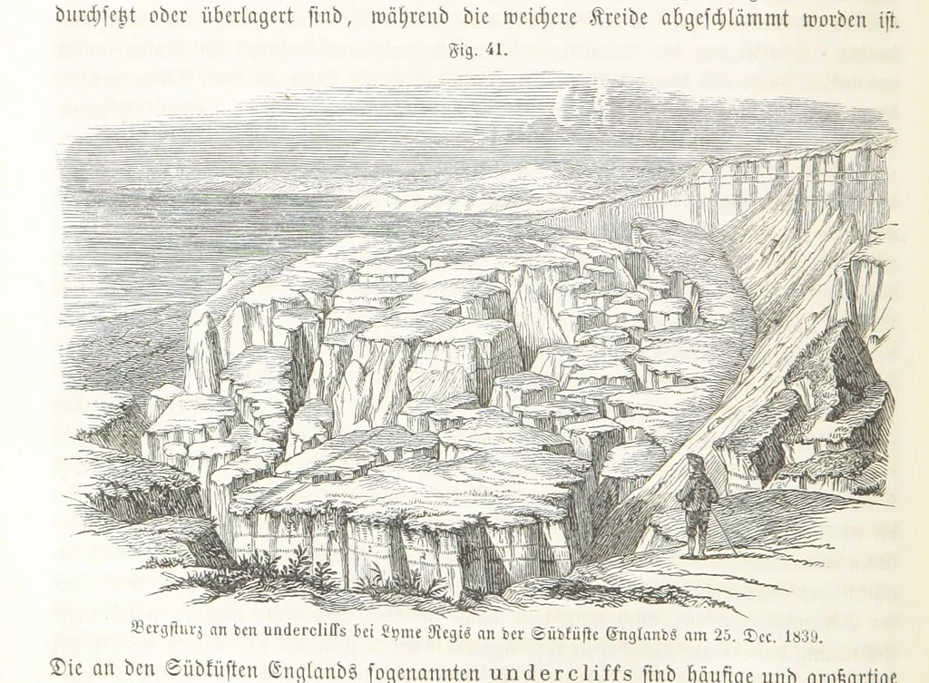 An illustration from Handbuch der Erdkunde, 1859, leaf 120