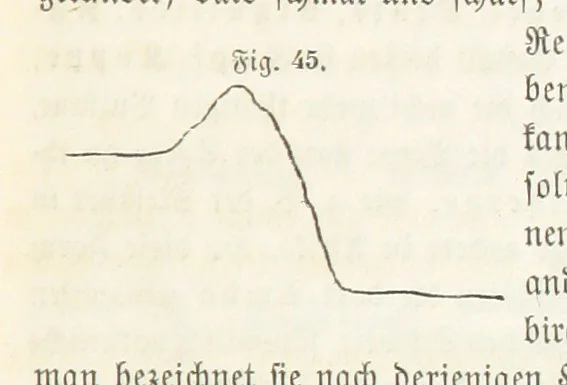 An illustration from Handbuch der Erdkunde, 1859, leaf 127