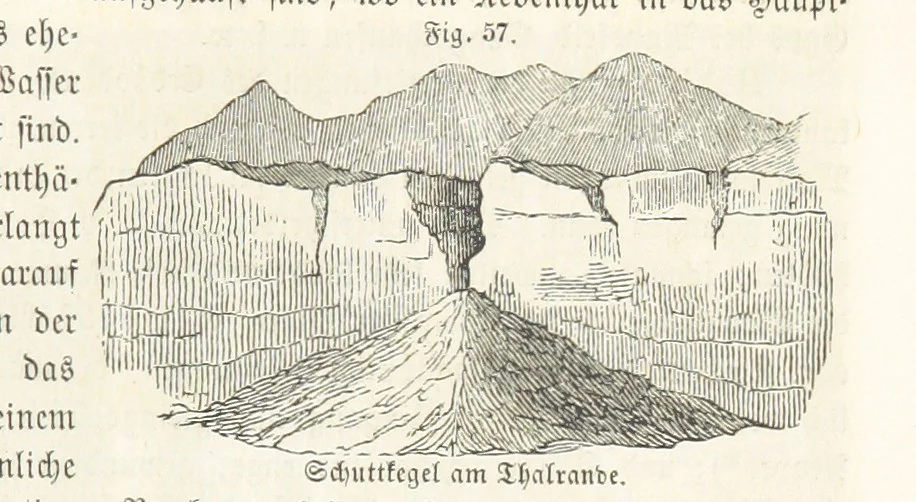 An illustration from Handbuch der Erdkunde, 1859, leaf 137