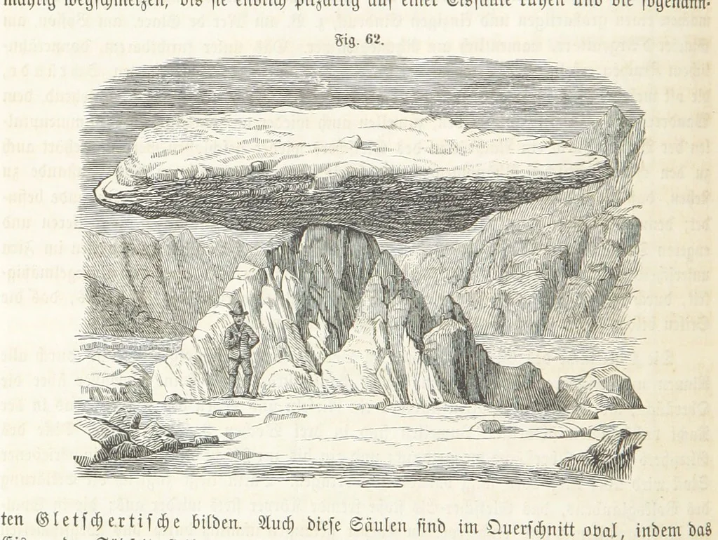 An illustration from Handbuch der Erdkunde, 1859, leaf 148