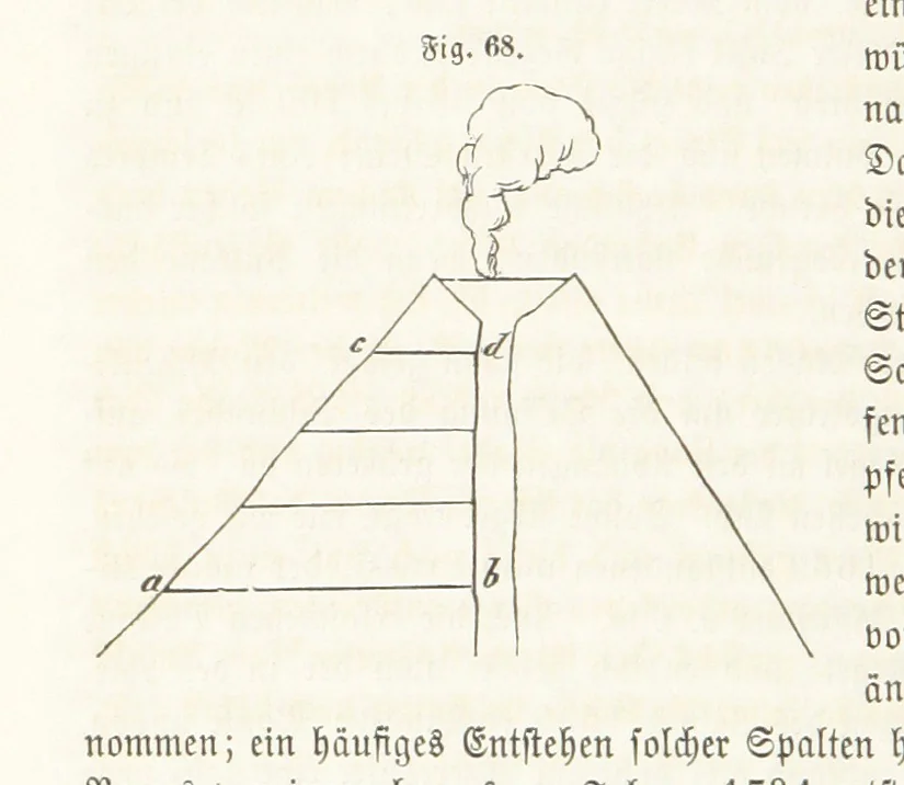 An illustration from Handbuch der Erdkunde, 1859, leaf 182