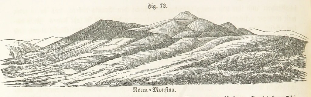 An illustration from Handbuch der Erdkunde, 1859, leaf 194