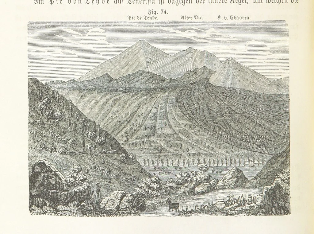 An illustration from Handbuch der Erdkunde, 1859, leaf 194