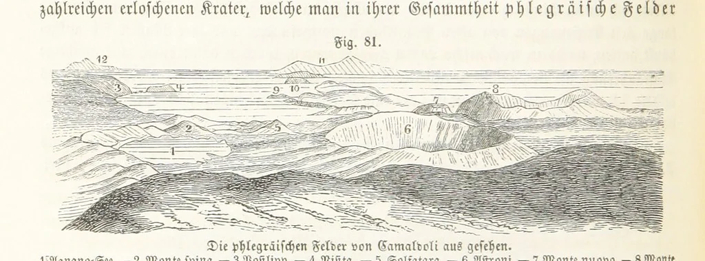 An illustration from Handbuch der Erdkunde, 1859, leaf 198