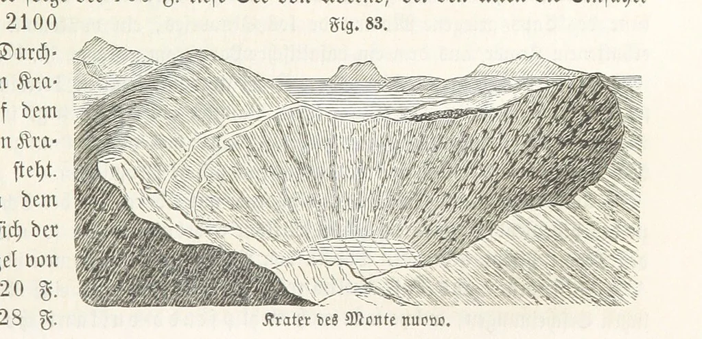 An illustration from Handbuch der Erdkunde, 1859, leaf 199