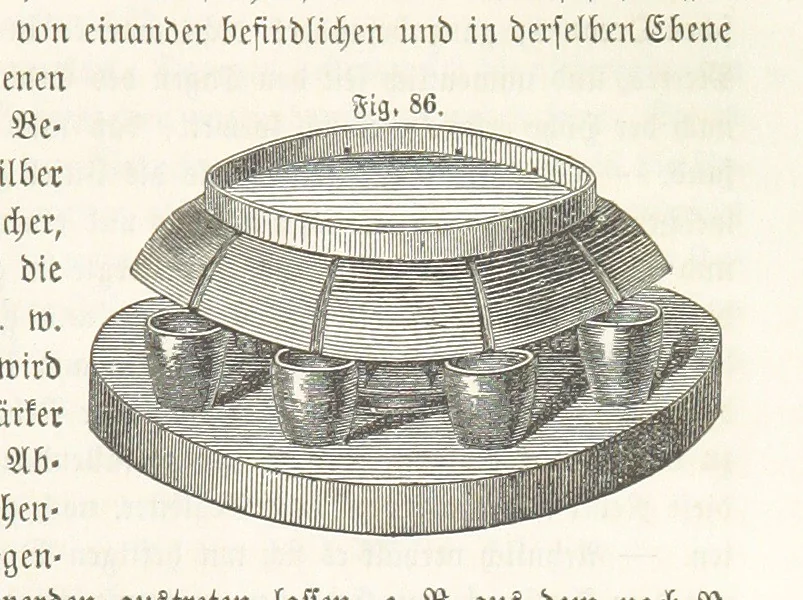 An illustration from Handbuch der Erdkunde, 1859, leaf 207