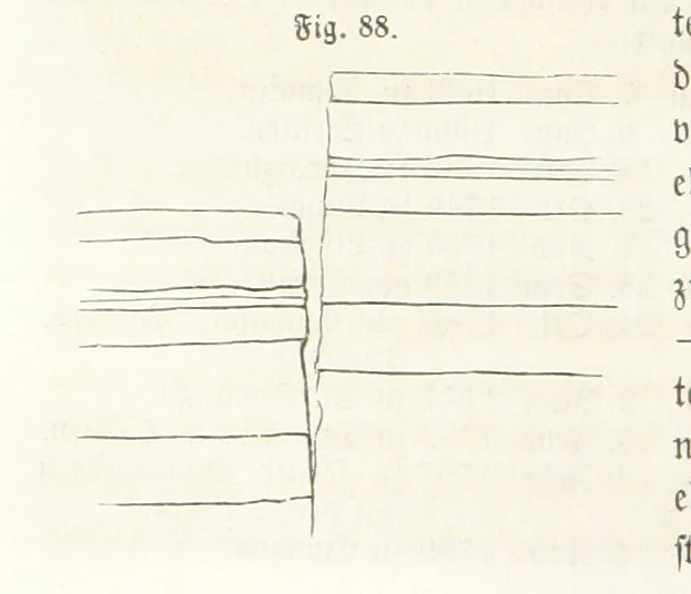 An illustration from Handbuch der Erdkunde, 1859, leaf 220