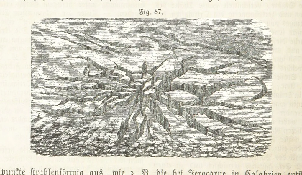 An illustration from Handbuch der Erdkunde, 1859, leaf 220
