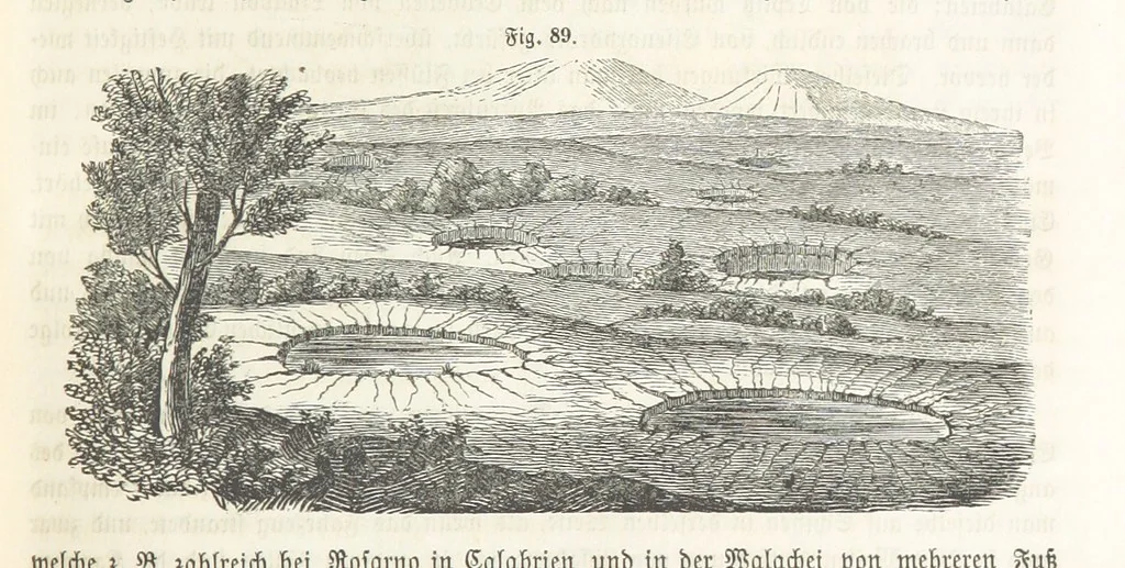 An illustration from Handbuch der Erdkunde, 1859, leaf 221