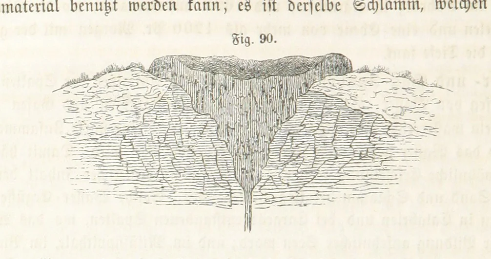 An illustration from Handbuch der Erdkunde, 1859, leaf 222