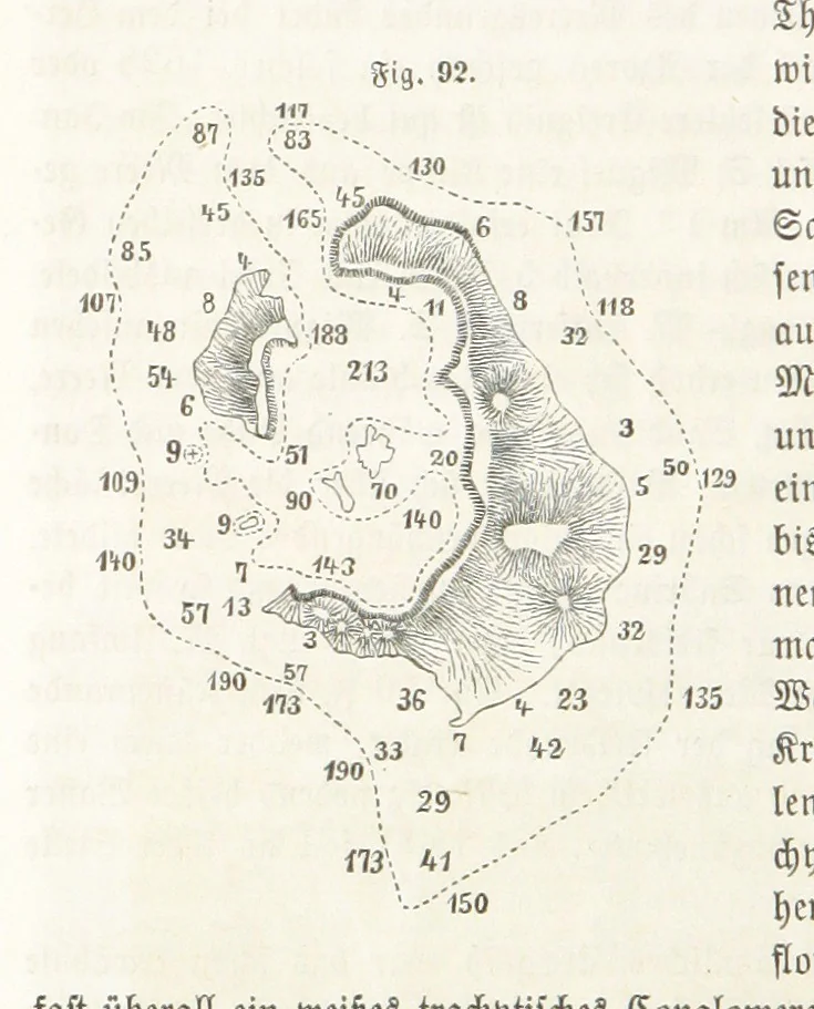 An illustration from Handbuch der Erdkunde, 1859, leaf 226