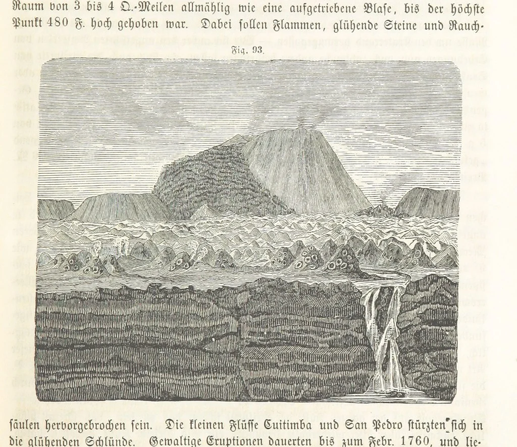 An illustration from Handbuch der Erdkunde, 1859, leaf 227