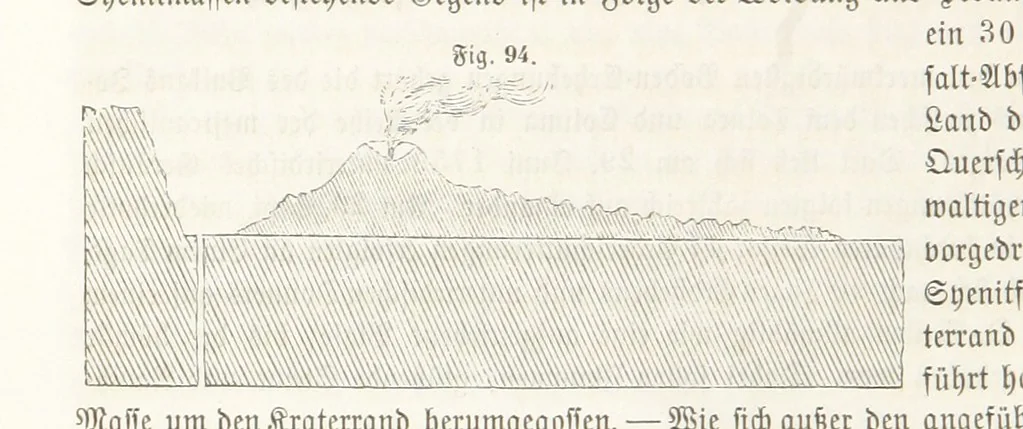 An illustration from Handbuch der Erdkunde, 1859, leaf 228