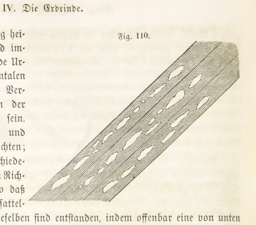 An illustration from Handbuch der Erdkunde, 1859, leaf 252
