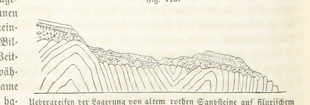 An illustration from Handbuch der Erdkunde, 1859, leaf 252