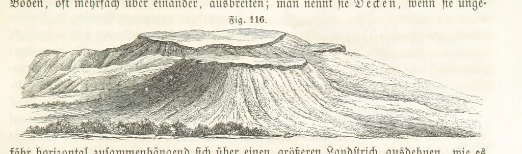 An illustration from Handbuch der Erdkunde, 1859, leaf 253