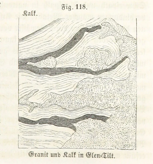 An illustration from Handbuch der Erdkunde, 1859, leaf 253