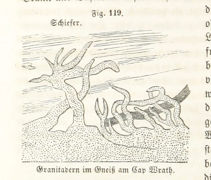 An illustration from Handbuch der Erdkunde, 1859, leaf 254