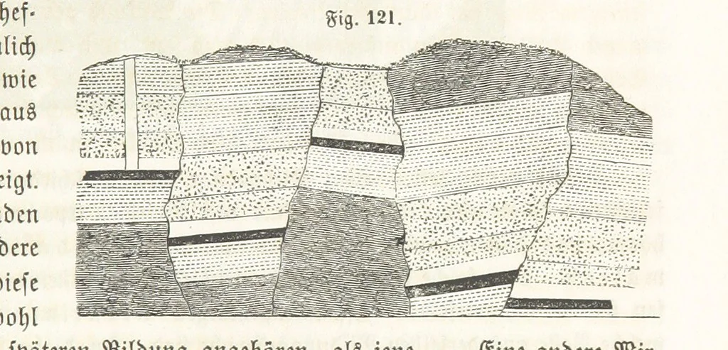 An illustration from Handbuch der Erdkunde, 1859, leaf 255