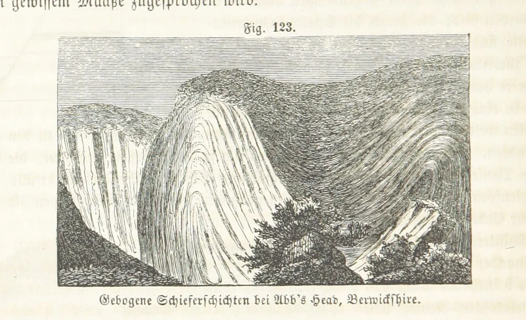 An illustration from Handbuch der Erdkunde, 1859, leaf 256