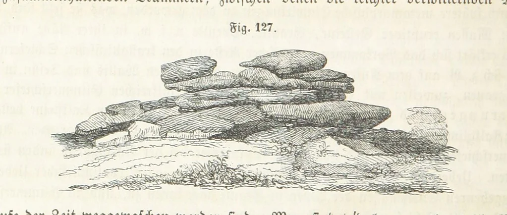 An illustration from Handbuch der Erdkunde, 1859, leaf 264
