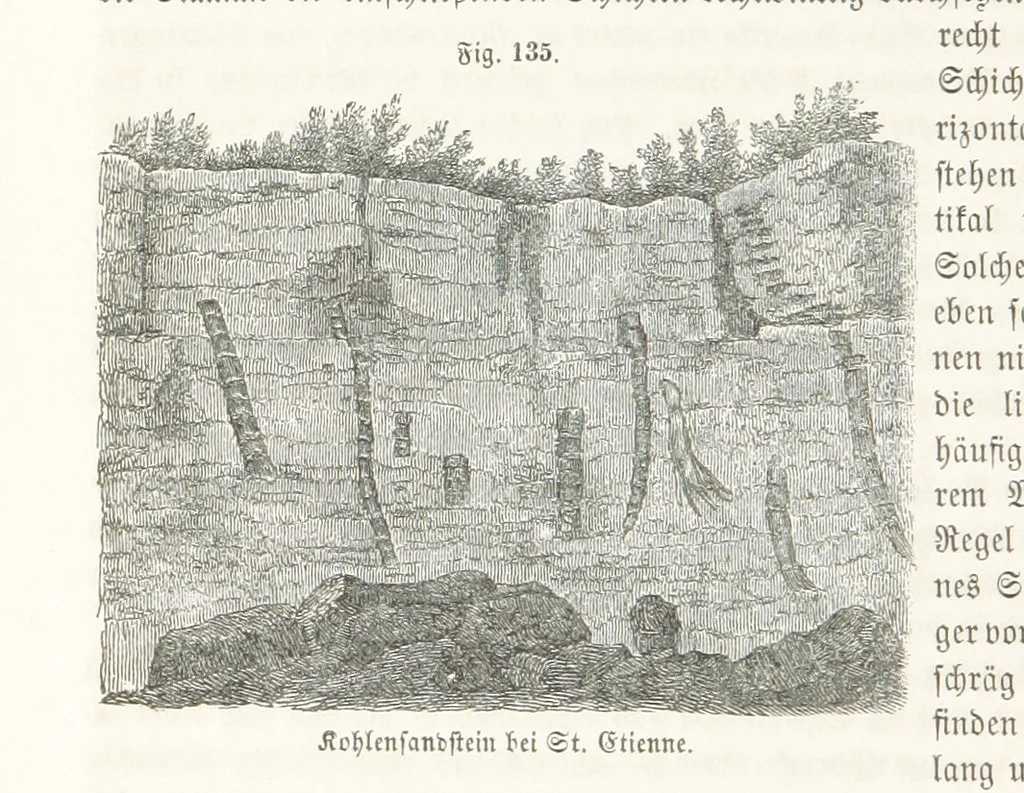 An illustration from Handbuch der Erdkunde, 1859, leaf 282