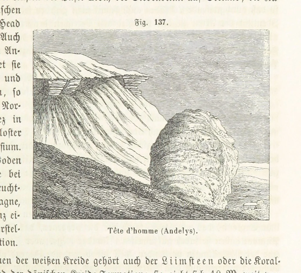 An illustration from Handbuch der Erdkunde, 1859, leaf 303