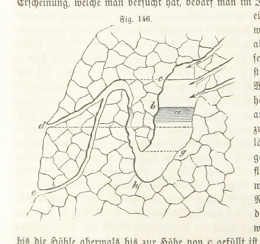 An illustration from Handbuch der Erdkunde, 1859, leaf 380