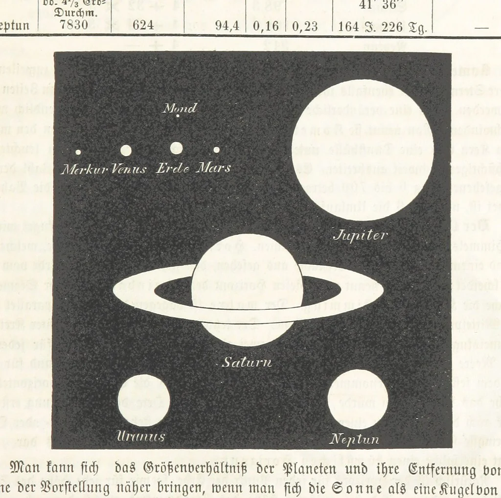 An illustration from Handbuch der Erdkunde, 1859, leaf 39